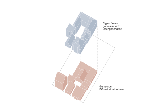 5070 03 Huber Häuser Isometrie.png